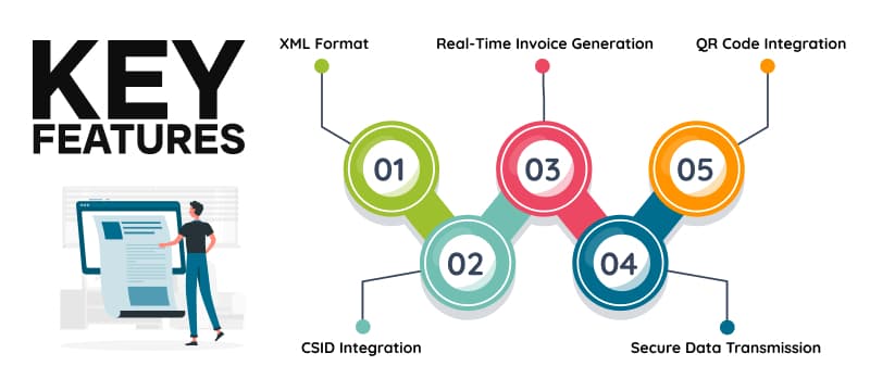 ZATCA Phase 2 Key Features