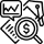Magento Certified Partners